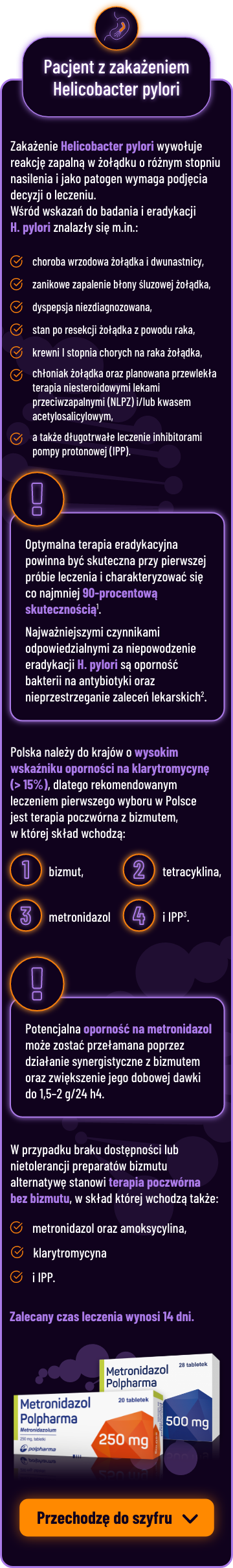 Infografika